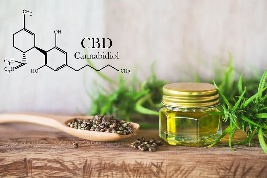 CBD-Produkte