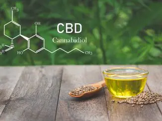 CBD-Cannabis