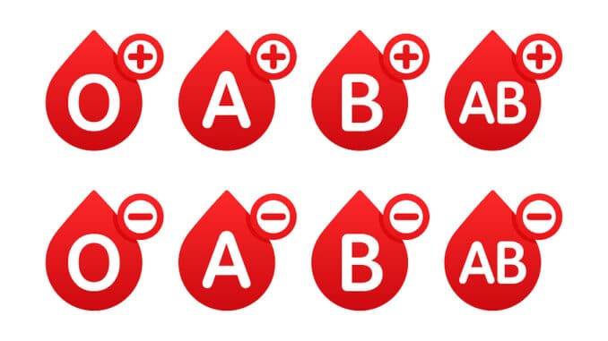 Blutgruppendiät