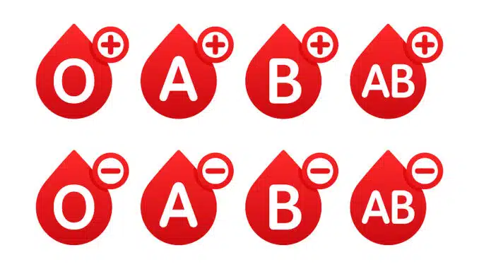 Blutgruppendiät Blutgruppendiät
