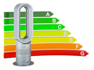 Rotorlose Ventilatoren