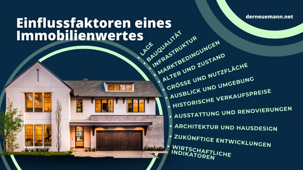 Einflussfaktoren eines Immobilienwertes