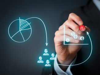 Erfolgreich-auf-Instagram-Deine-Strategi